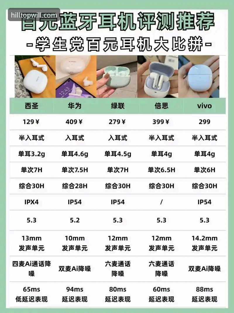 威廉希尔投注热点全面评测：老用户带你深度对比热门赛事